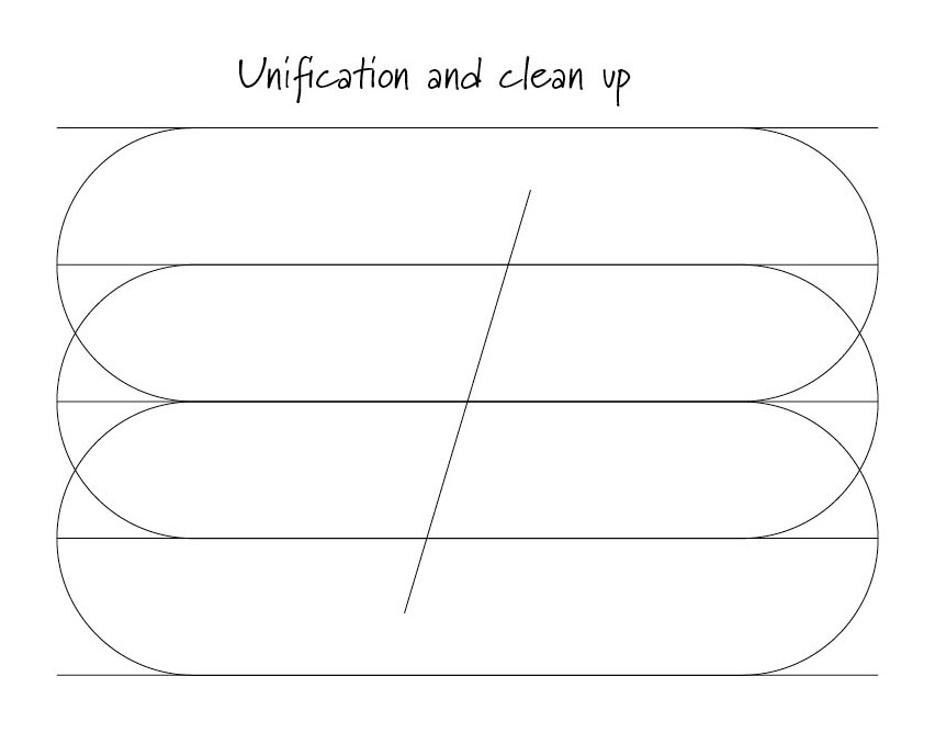 Cleaning up the overlaps