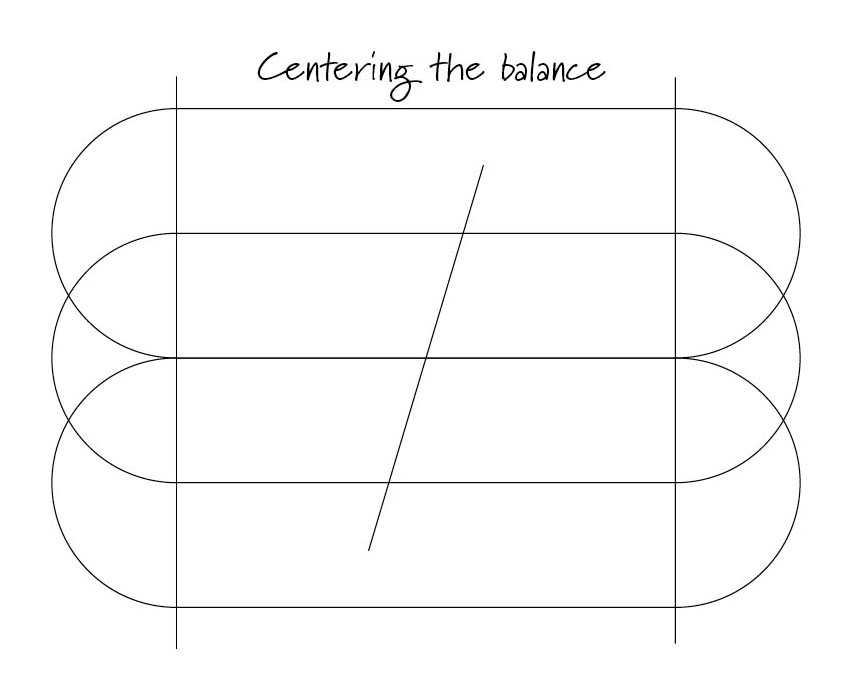 Centering the balance