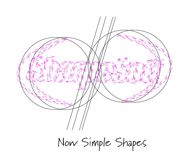 Simplify