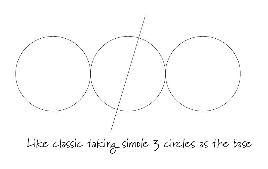 Crafting a new Logo